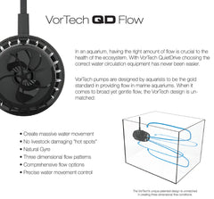 VorTech MP60mQD