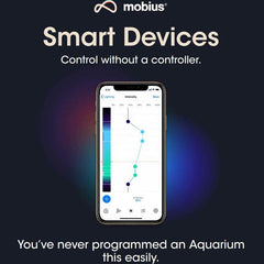 EcoTech Marine RADION XR15 G6 PRO LED LIGHT FIXTURE